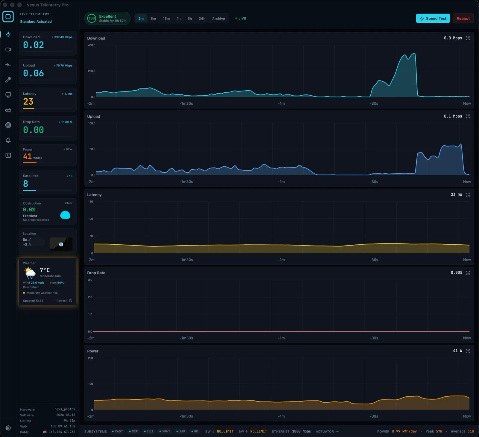 Nexus Telemetry desktop dashboard showing live Starlink telemetry without any setup
