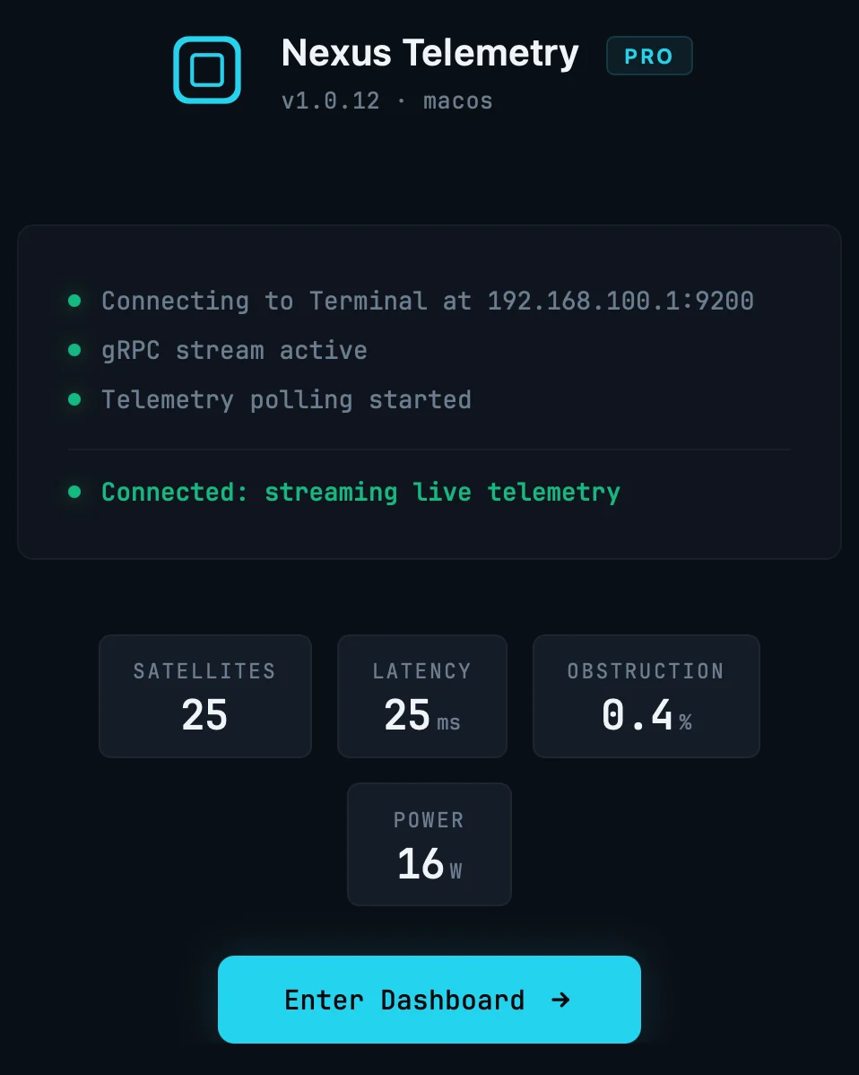 Nexus Telemetry Pro on first launch on macOS, connected to the dish and streaming live telemetry.