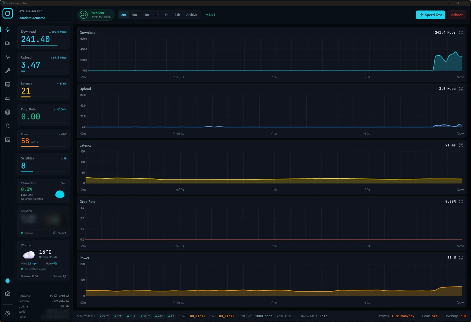 Nexus Telemetry dashboard running natively on Windows, showing live Starlink telemetry