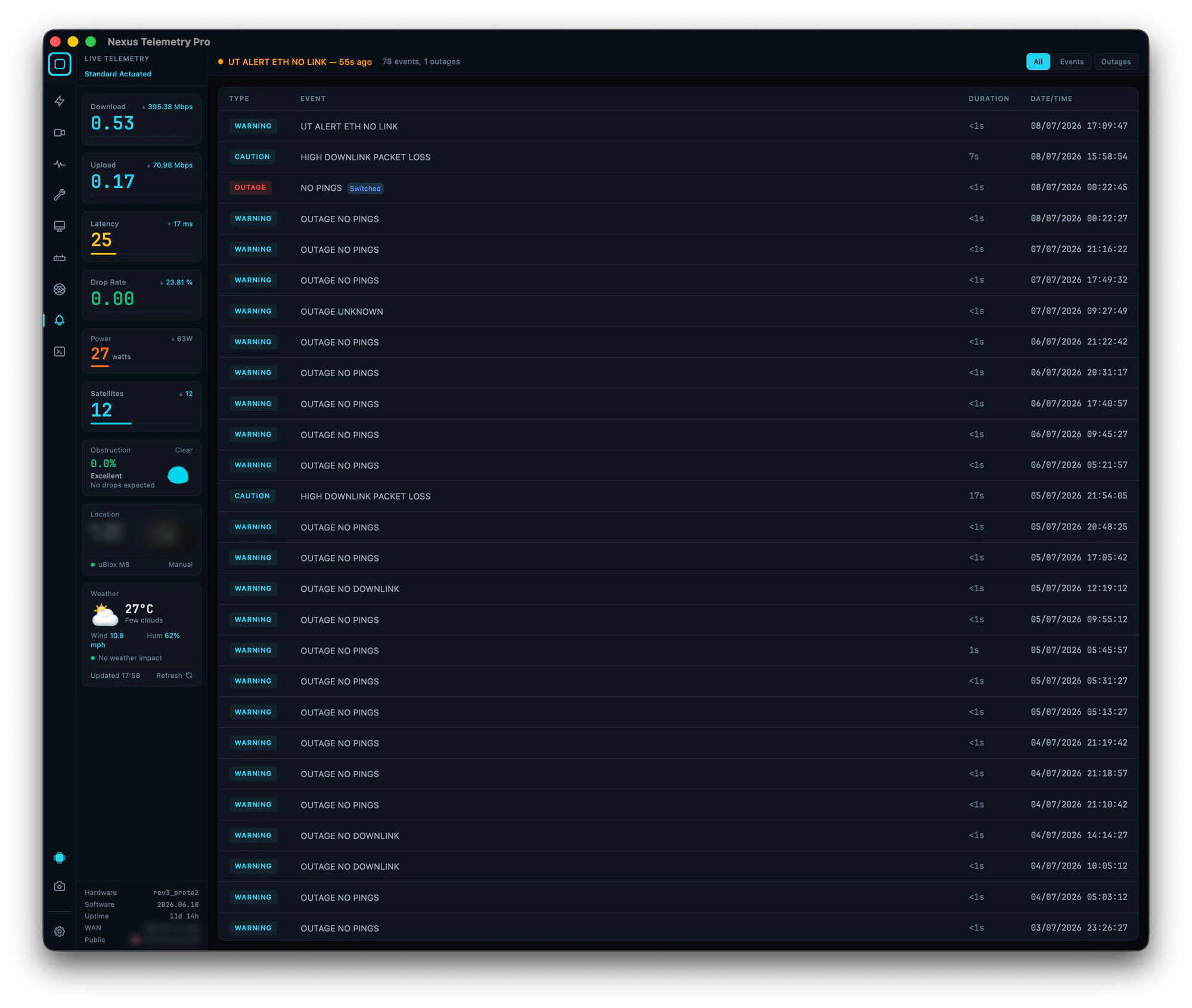 The alert and event log in Nexus Telemetry Pro, showing outages and warnings with durations and timestamps