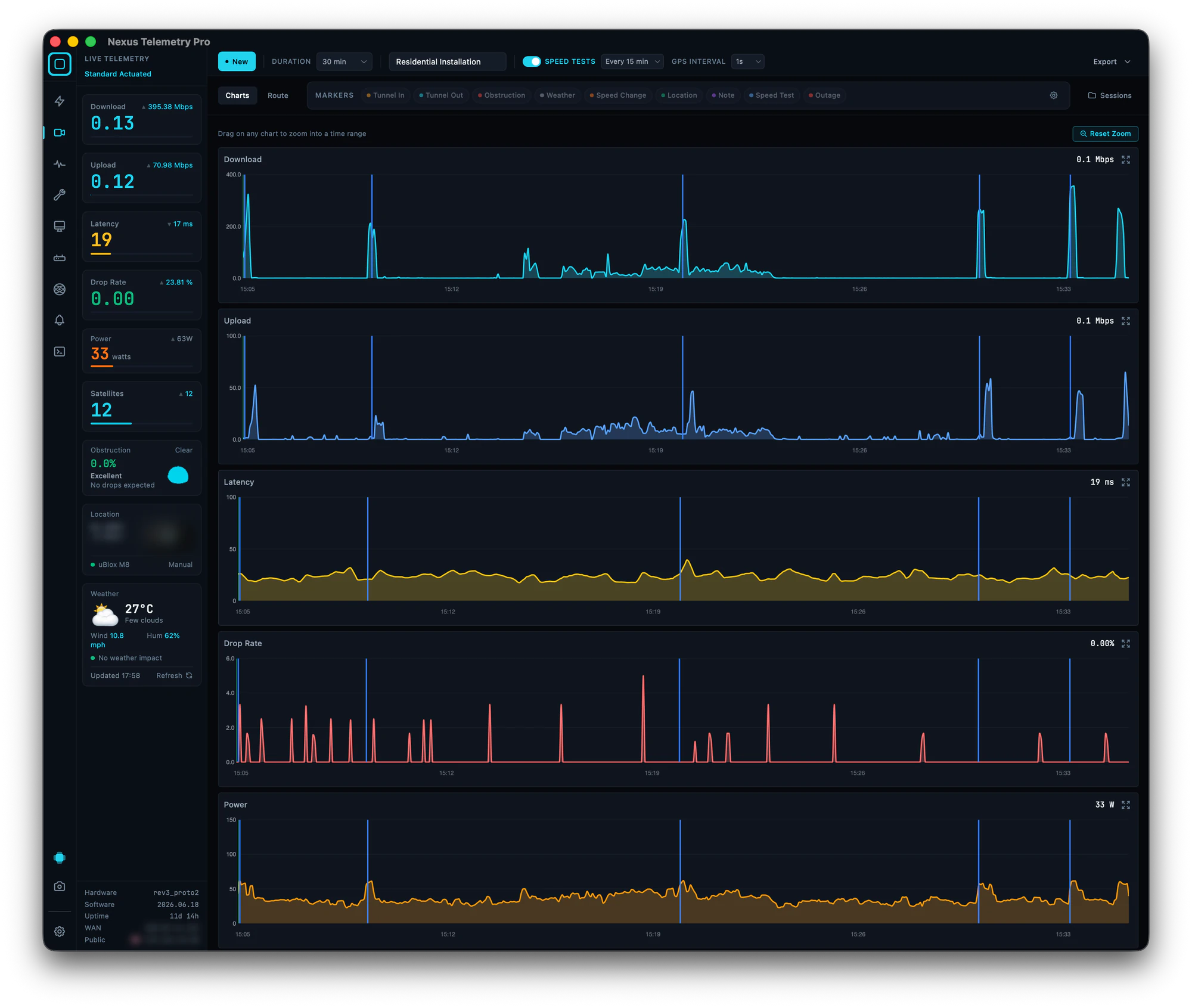 Nexus Telemetry Pro recording a commissioning session, with live charts and the marker bar