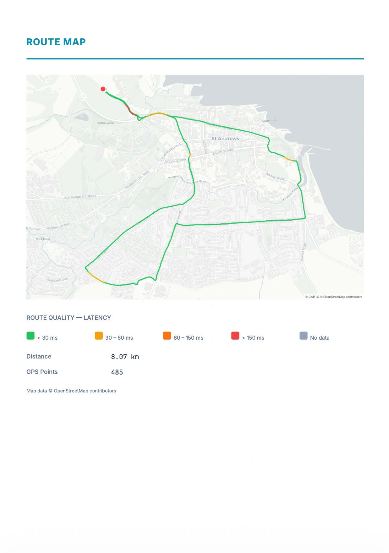 Route map page from a Nexus Pro session report: an 8 km track around St Andrews coloured by latency, green where the connection held