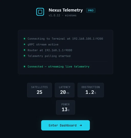 Nexus Telemetry Pro on first launch on Windows, connected to the dish and streaming live telemetry.